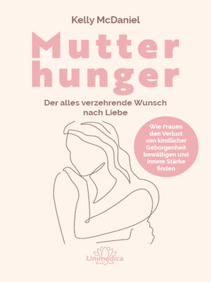 cover image of Mutterhunger